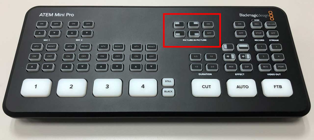 ピクチャーインピクチャー操作ボタン