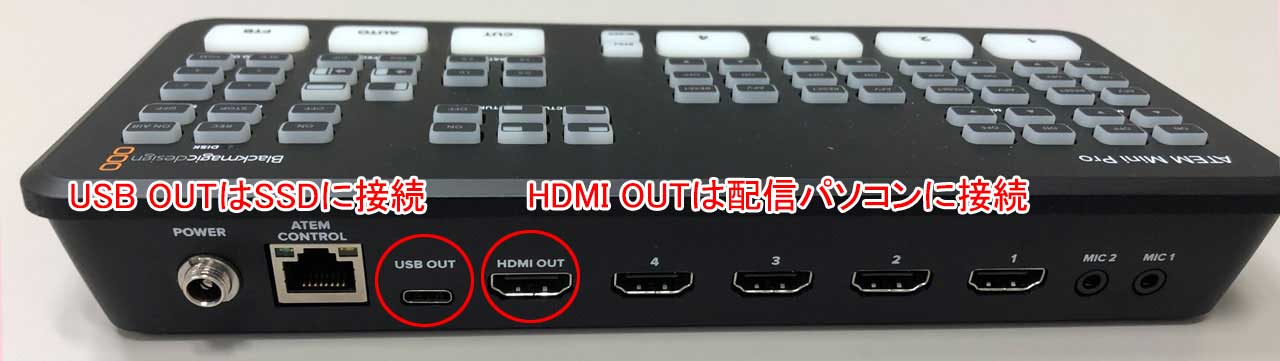 ATEM Mini ProのUSBとHDMI出力