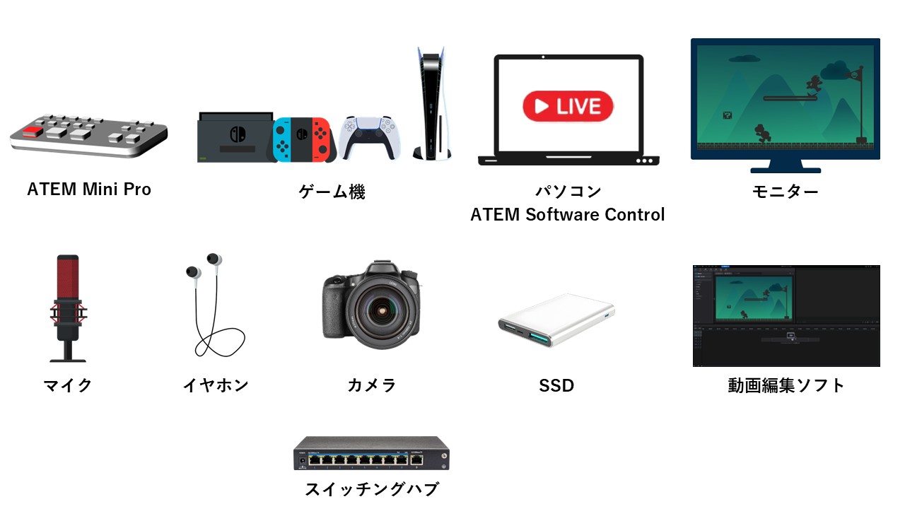 ATEM MiniProを使った配信に必要な機材