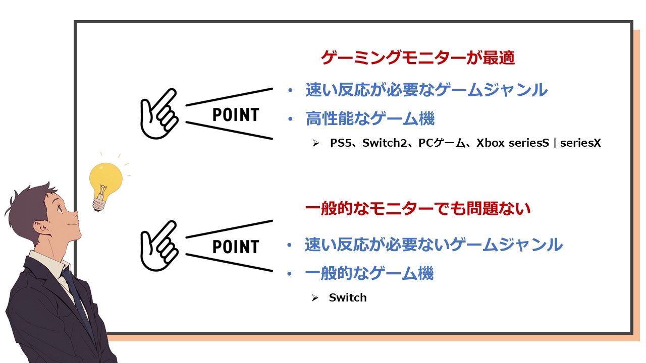 ゲーミングモニターと一般的なモニター