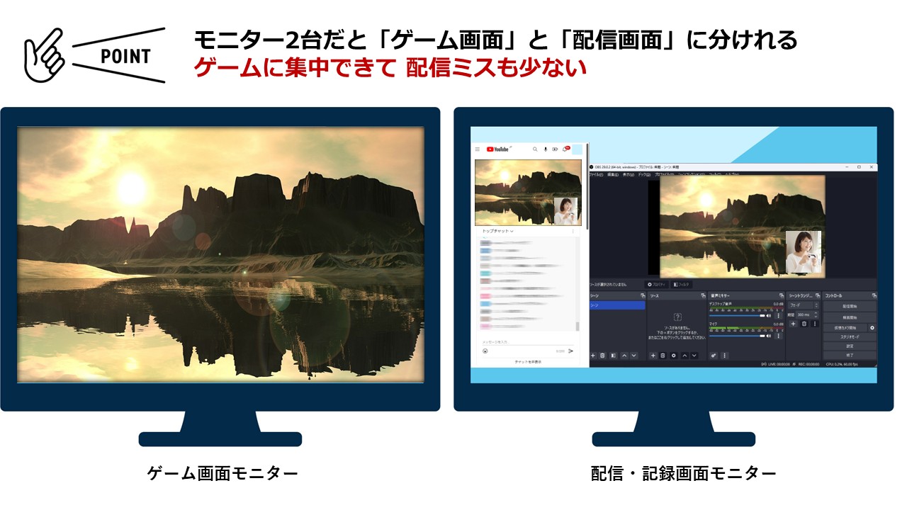 モニター2台のPCゲーム実況