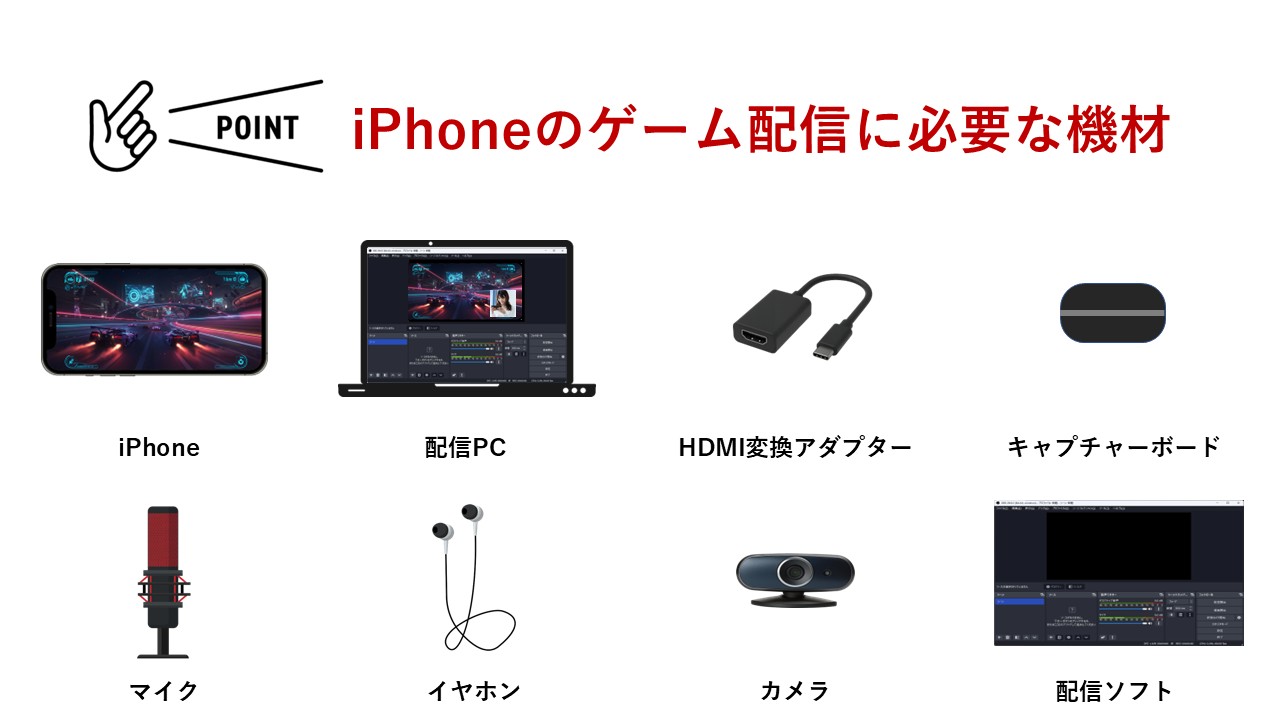 iPhoneのゲームの配信に必要な機材