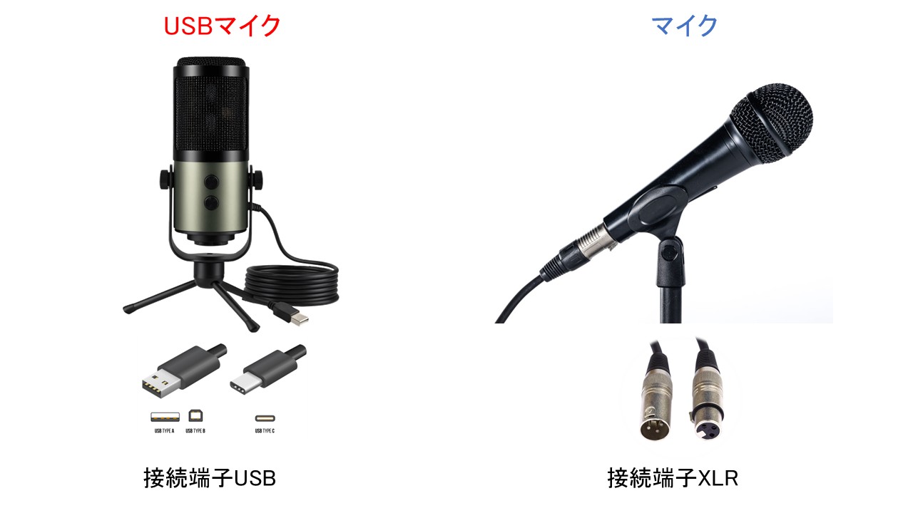USBマイクとそれ以外のマイク